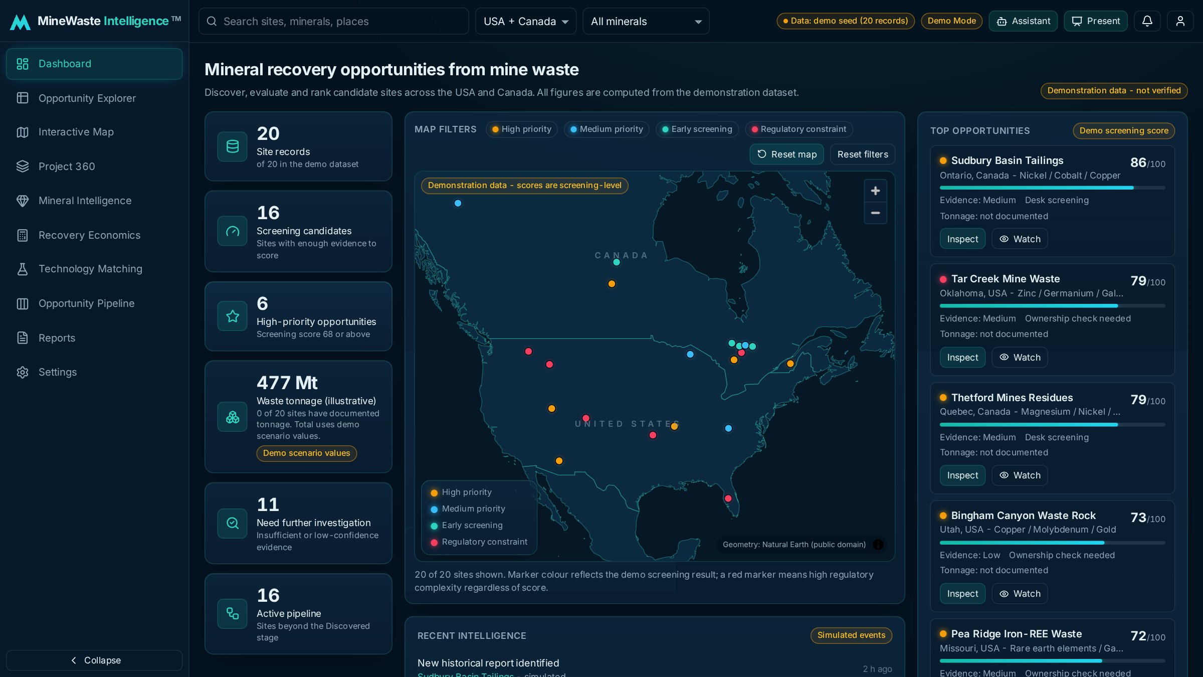MineWaste Intelligence dashboard with map of mine-waste sites and ranked opportunities